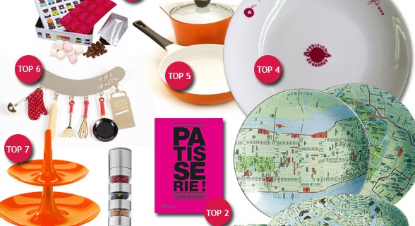Ma top liste de Noël, acte 2 : après Schtroumpf râleur, Schtroumpf joyeux